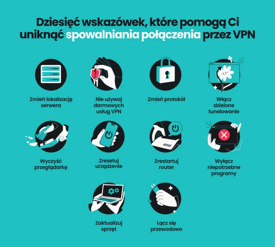 Jak zmienić VPN i uniknąć problemów z połączeniem?